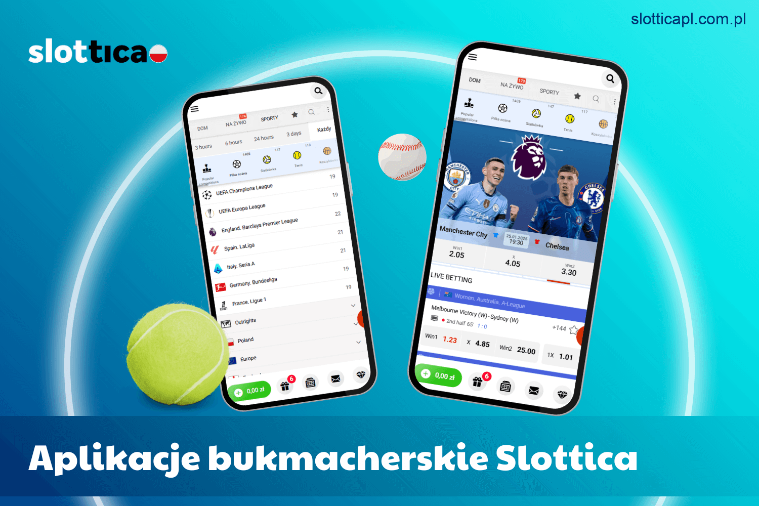 Mobilna aplikacja bukmacherska Slottica dla graczy w Polsce