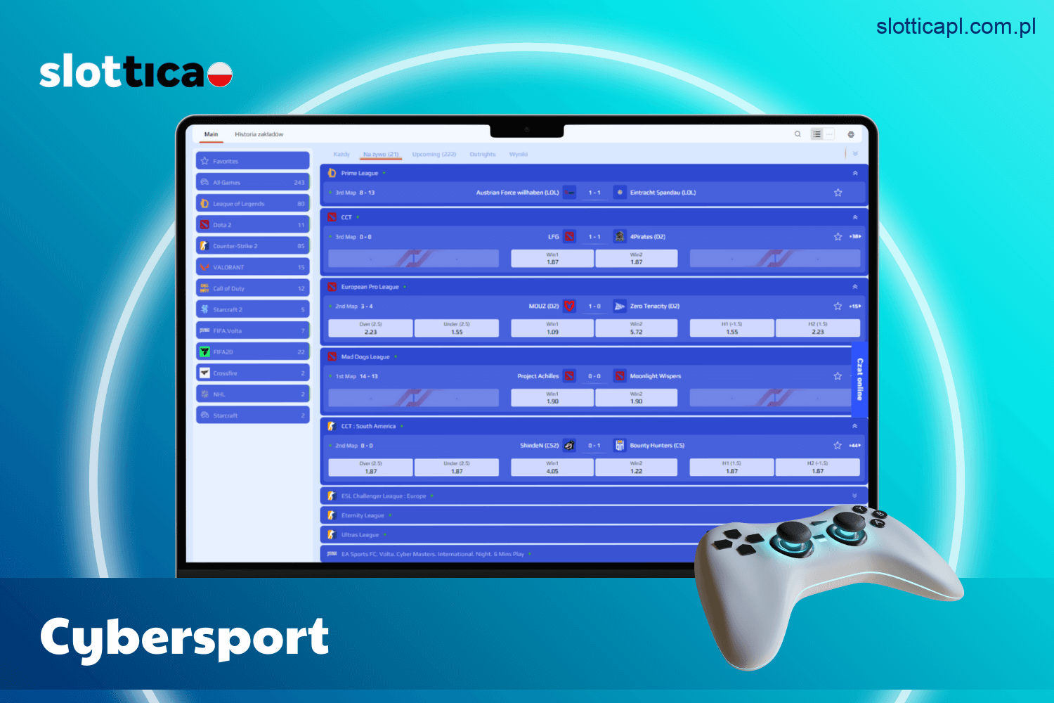 Cybersport: unikalne opcje zakładów na Slottica w Polsce